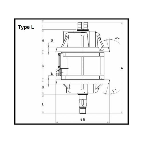 ItalVibras 2.5HP 1800 RPM 230/460V 3-Phase Dual Vibratory Motor