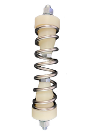 How Springs & Spools Affect Screening