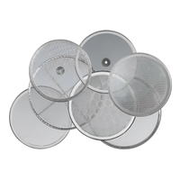 Why Round Separator Screens Fail Early