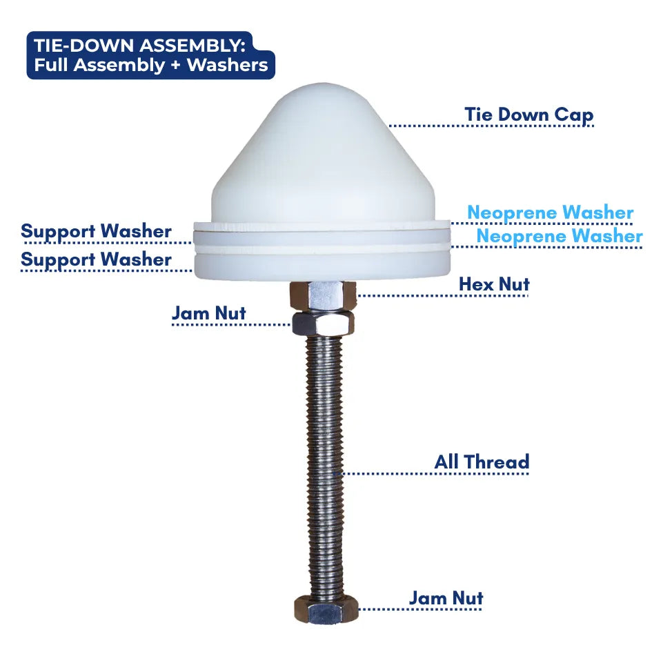 Tool-less Screen Tie Down Assembly & Parts