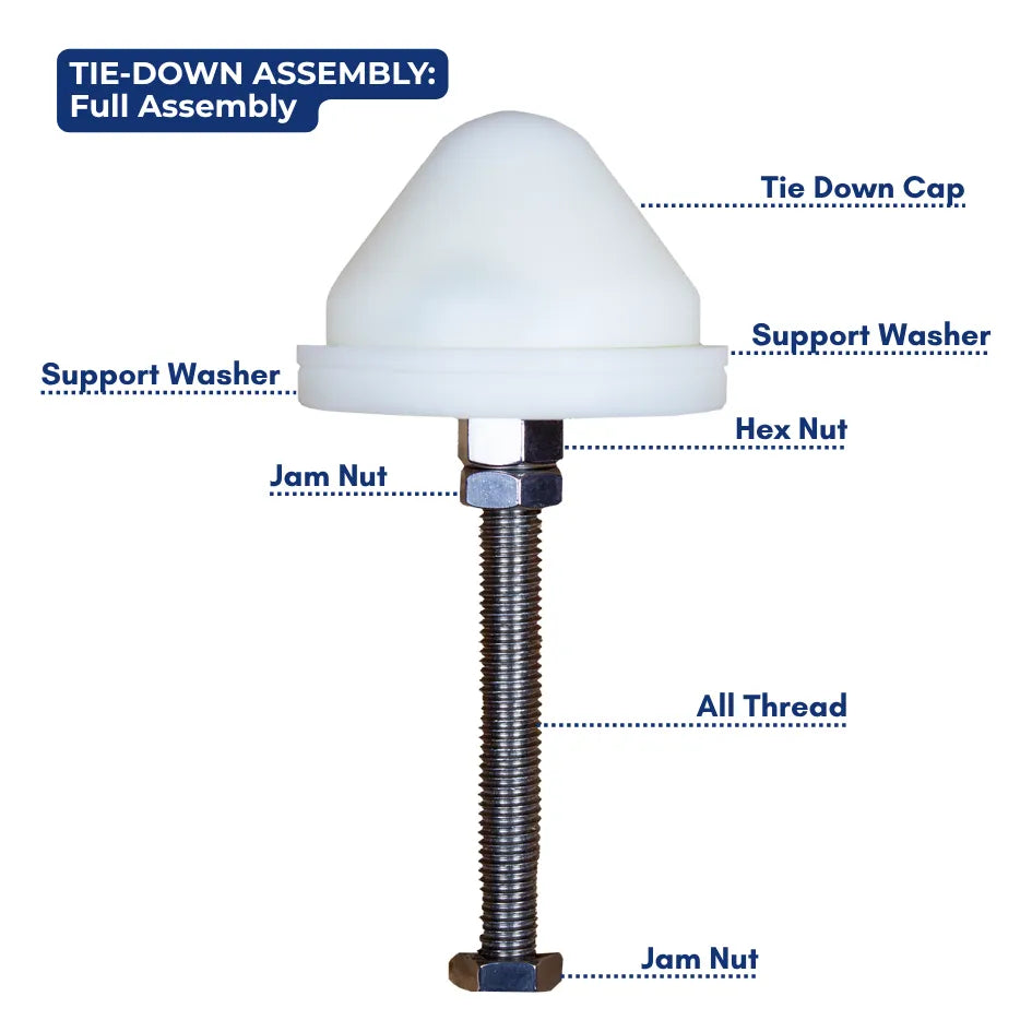 Tool-less Screen Tie Down Assembly & Parts