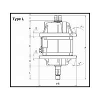 ItalVibras 2.5HP 1200 RPM 330/575V 3-Phase Dual Vibratory Motor - ScreenerKing®