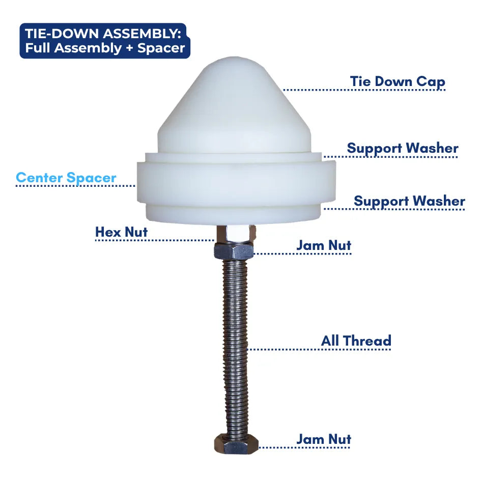 Tool-less Screen Tie Down Assembly & Parts