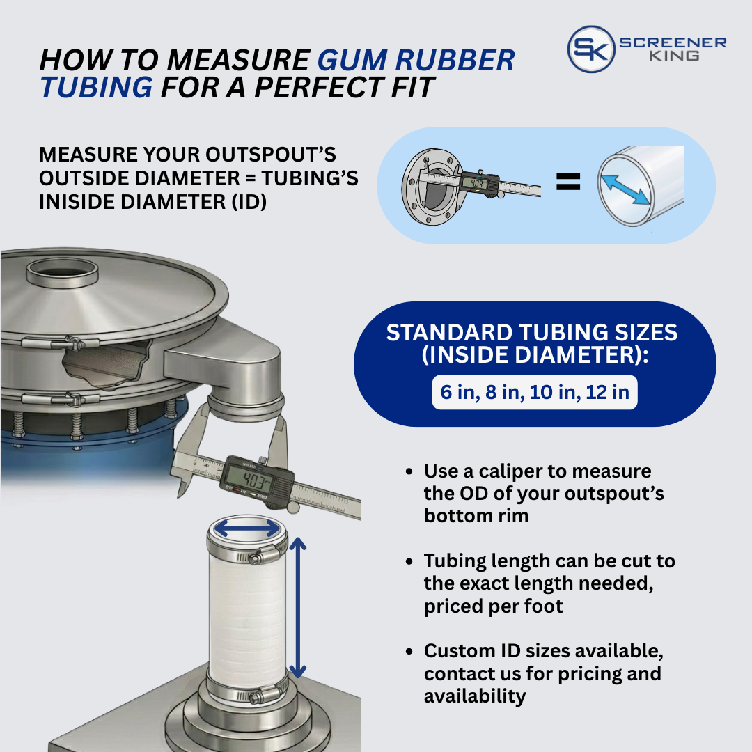 Learn how to make the best measurements to properly order your Gum Rubber Tubing