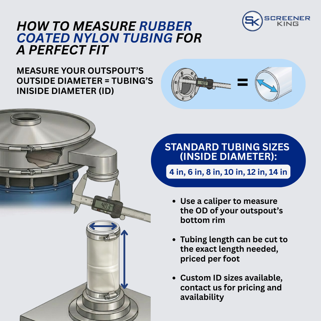 Learn how to make the best measurements to properly order your Rubber Coated Nylon Tubing
