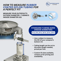 Learn how to make the best measurements to properly order your Rubber Coated Nylon Tubing
