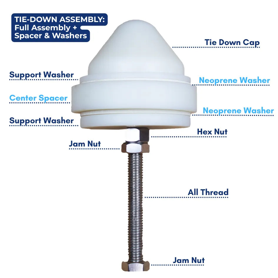 Tool-less Screen Tie Down Assembly & Parts