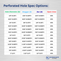 Here is a reference chart to provide more information for your perforated hole selection before ordering