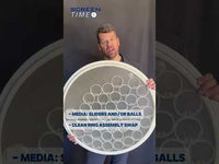 Learn about Round Sandwich Screens and their deblinding features
