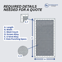 Diagram showing required details for a quote on U-Bind Screens for ScreenerKing