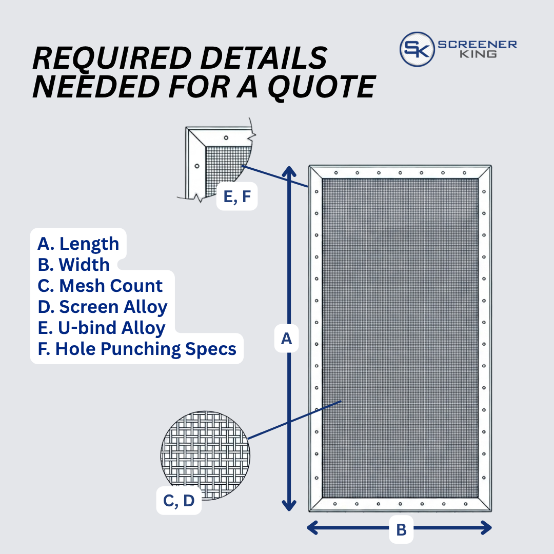 Diagram showing required details for a quote on U-Bind Screens for ScreenerKing