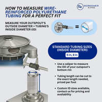 How to measure and order your wire-reinforced polyurethane tubing connector
