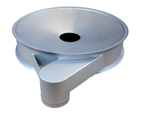 Designed to improve screening performance in multi-screen setups by managing material distribution effectively.